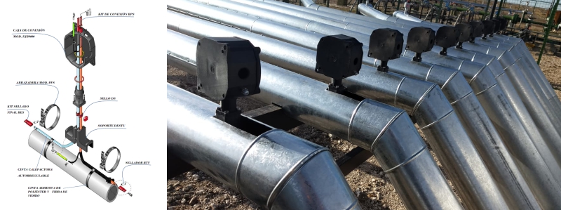 ⚡ Sistemas de Tracing Eléctrico